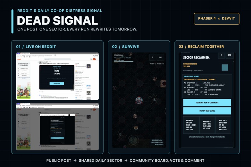 DEAD SIGNAL – screenshot 1