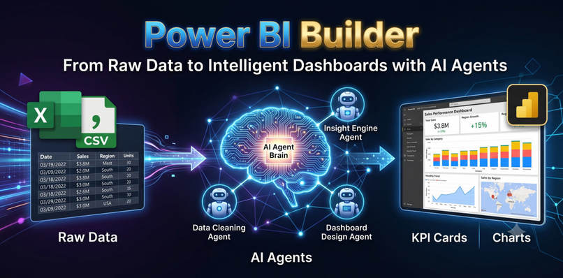 powerbi-builder – screenshot 1