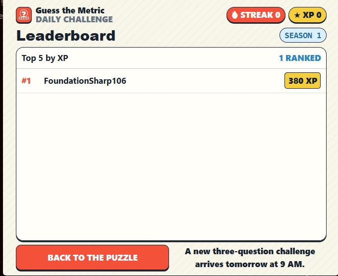 Guess The Metric – screenshot 4