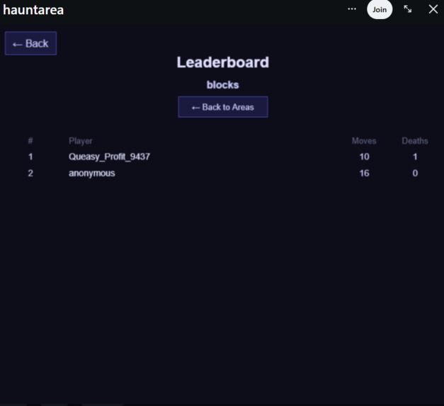 hauntarea – screenshot 4