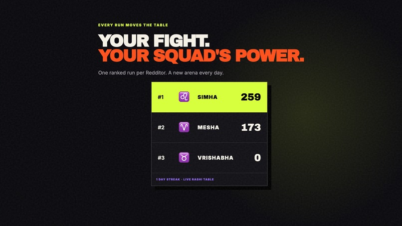 Rashi Rumble – screenshot 4