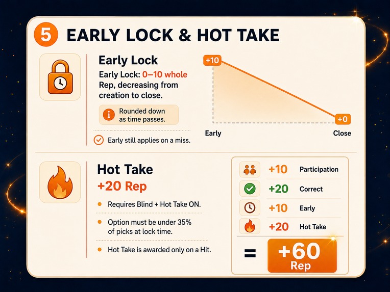 VouchPick – screenshot 8