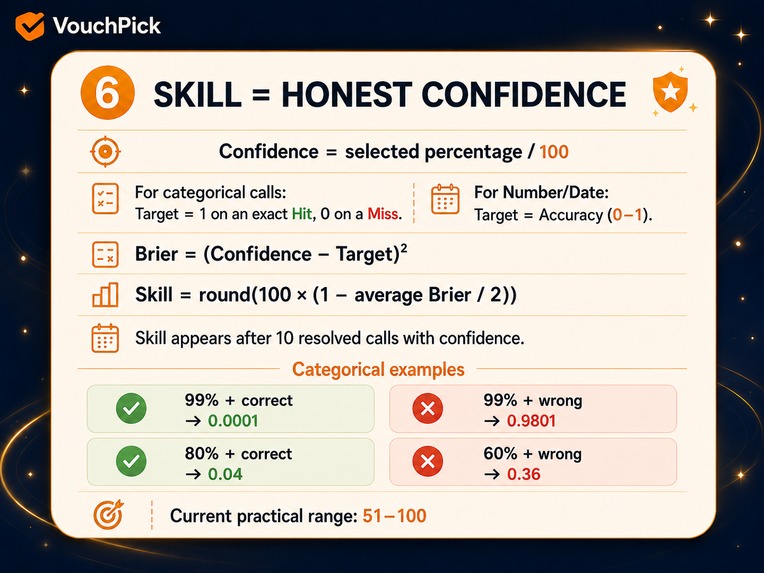 VouchPick – screenshot 10