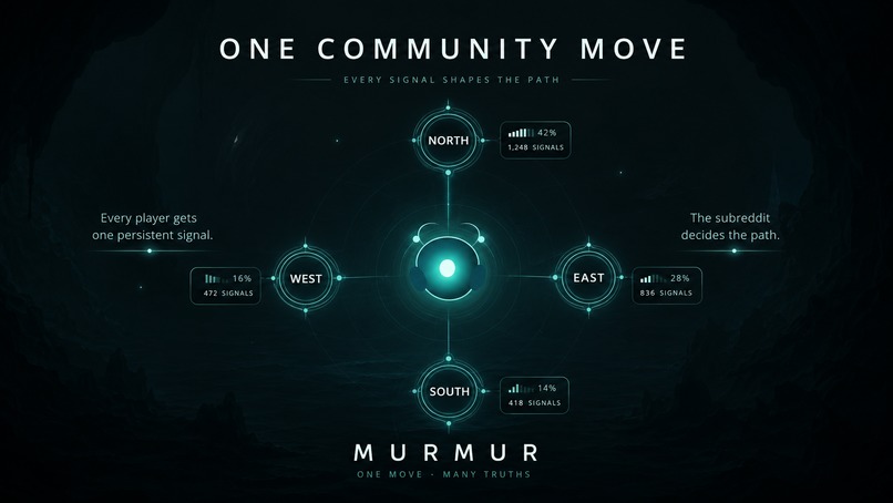 MURMUR: One Move a Day – screenshot 6
