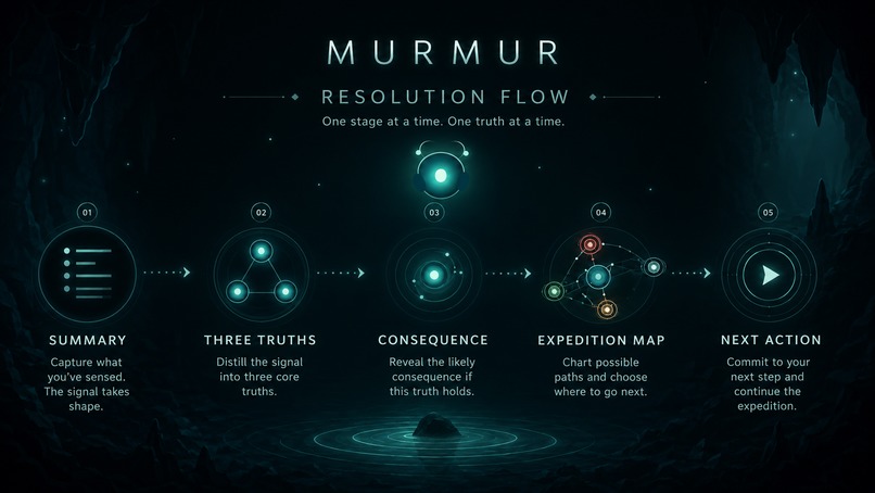 MURMUR: One Move a Day – screenshot 7