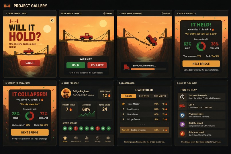 Will It Hold? – screenshot 2
