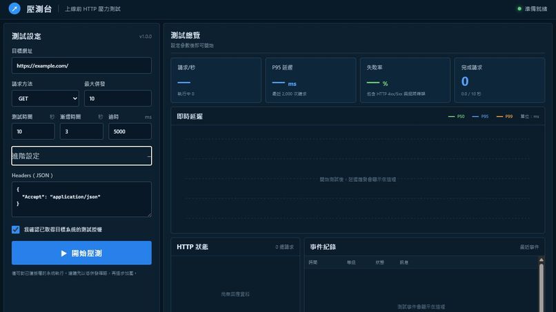 Ailisa – screenshot 3