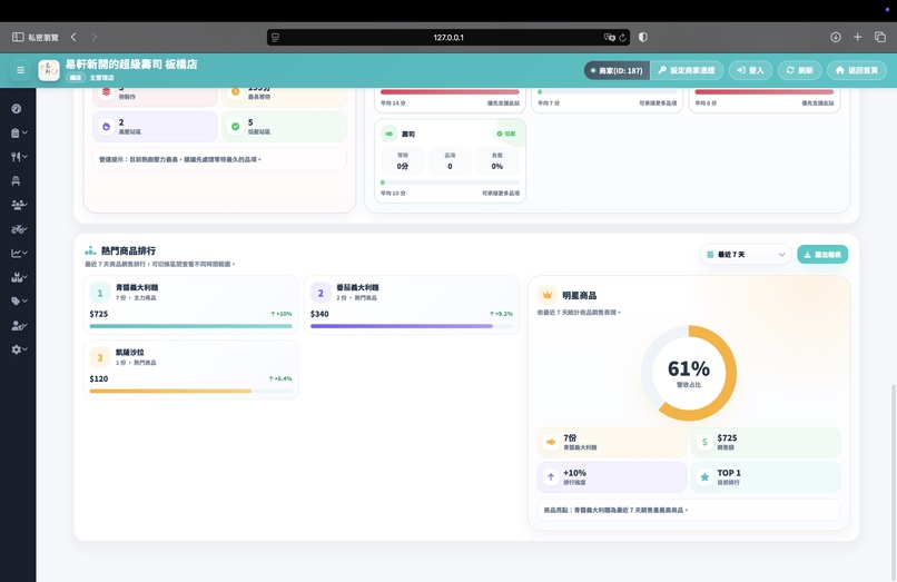 Smart Dining Hub – screenshot 4