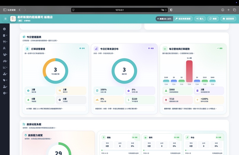 Smart Dining Hub – screenshot 3