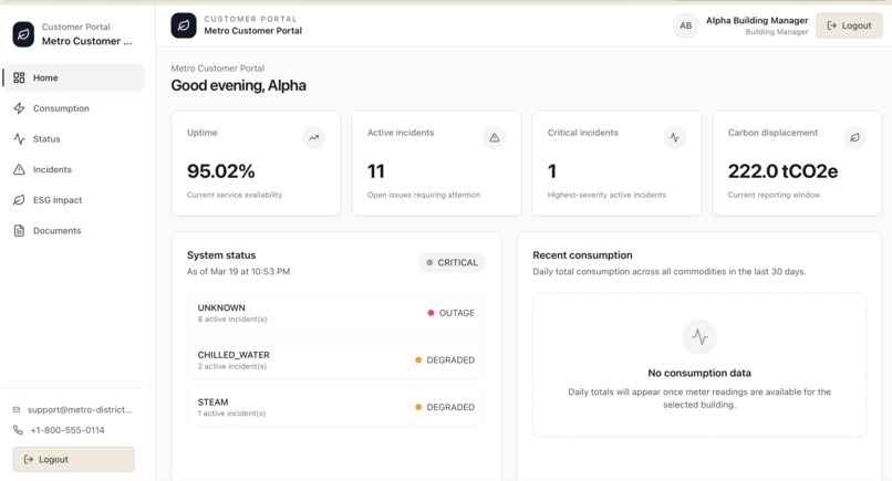 CustomerIQ – screenshot 1