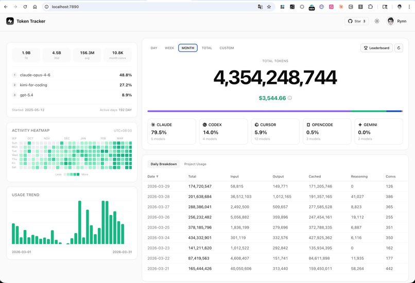 TokenTracker – screenshot 2