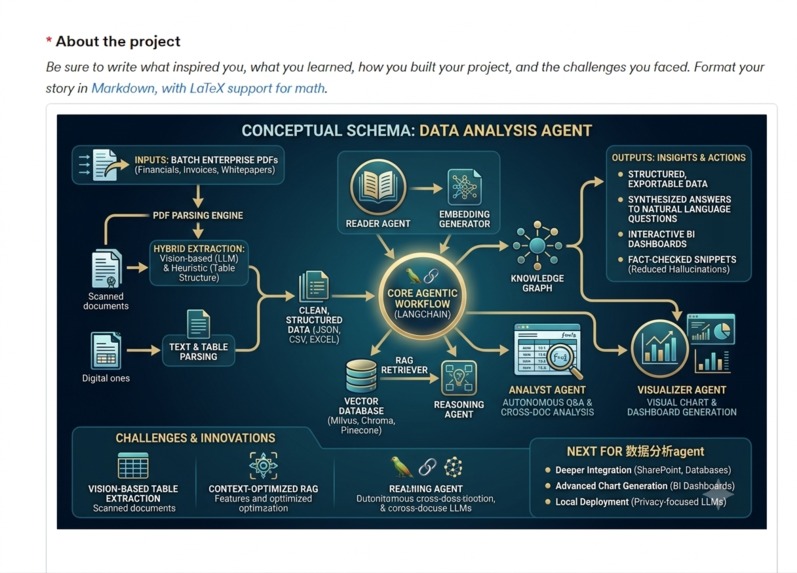 数据分析agent – screenshot 1