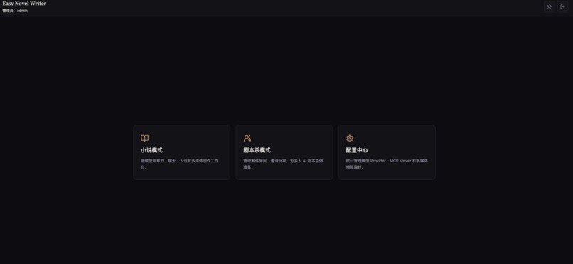 Easy-Novel-writer – screenshot 2
