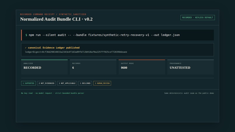 Codex Rule Ledger – screenshot 2