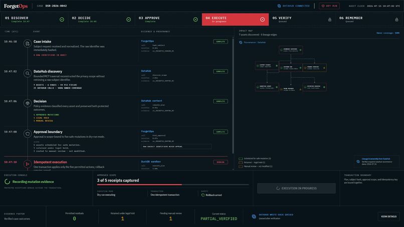 ForgetOps – screenshot 2