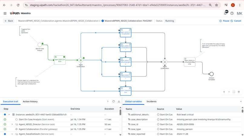 AEGIS - Agentic Engine for Global Investigation & Safety – screenshot 4
