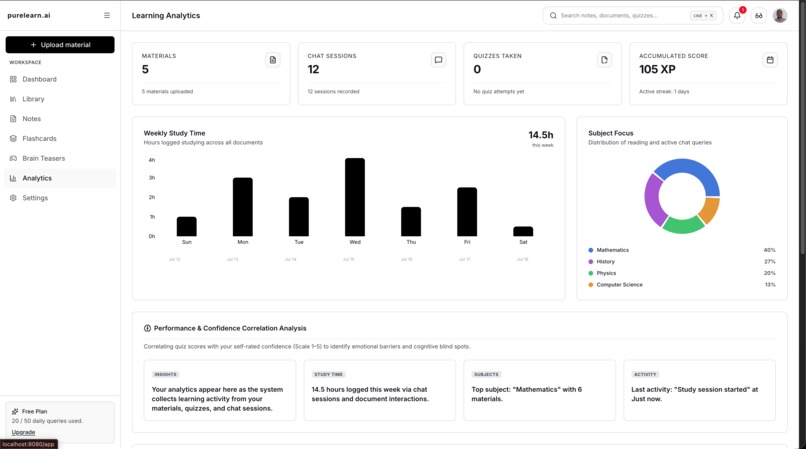 purelearn.ai – screenshot 5