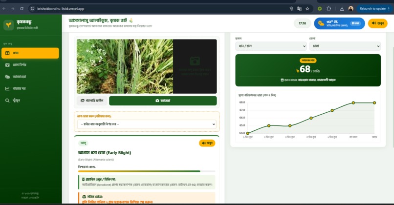 KRISHOKBONDHU – screenshot 1