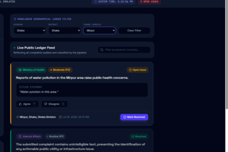 NationBuild Civic Ledger