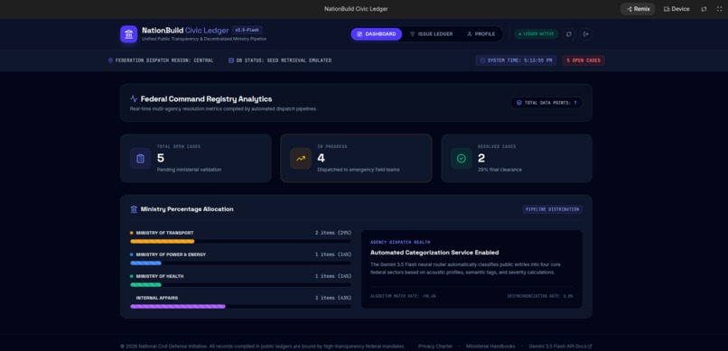 NationBuild Civic Ledger – screenshot 3