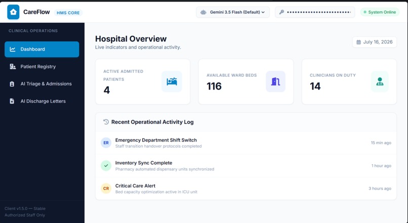RUCareFlow HMS Core – screenshot 1