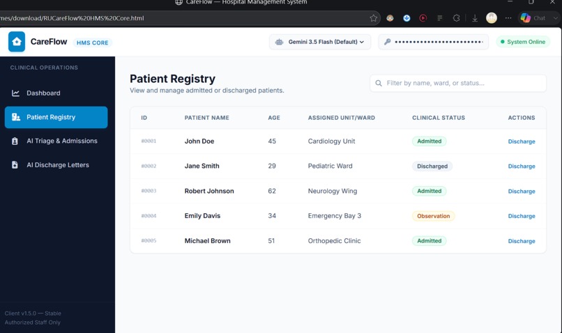 RUCareFlow HMS Core – screenshot 2