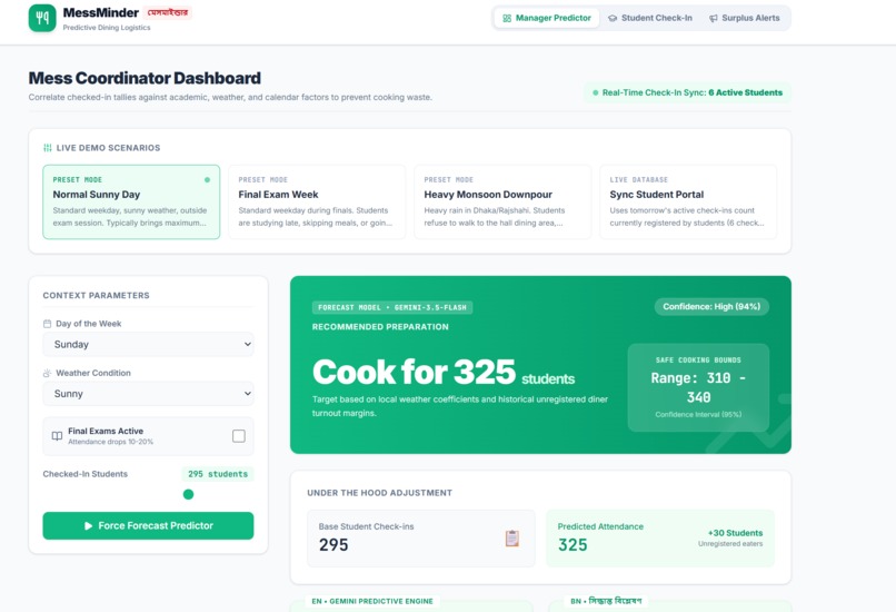 MessMinder – screenshot 1