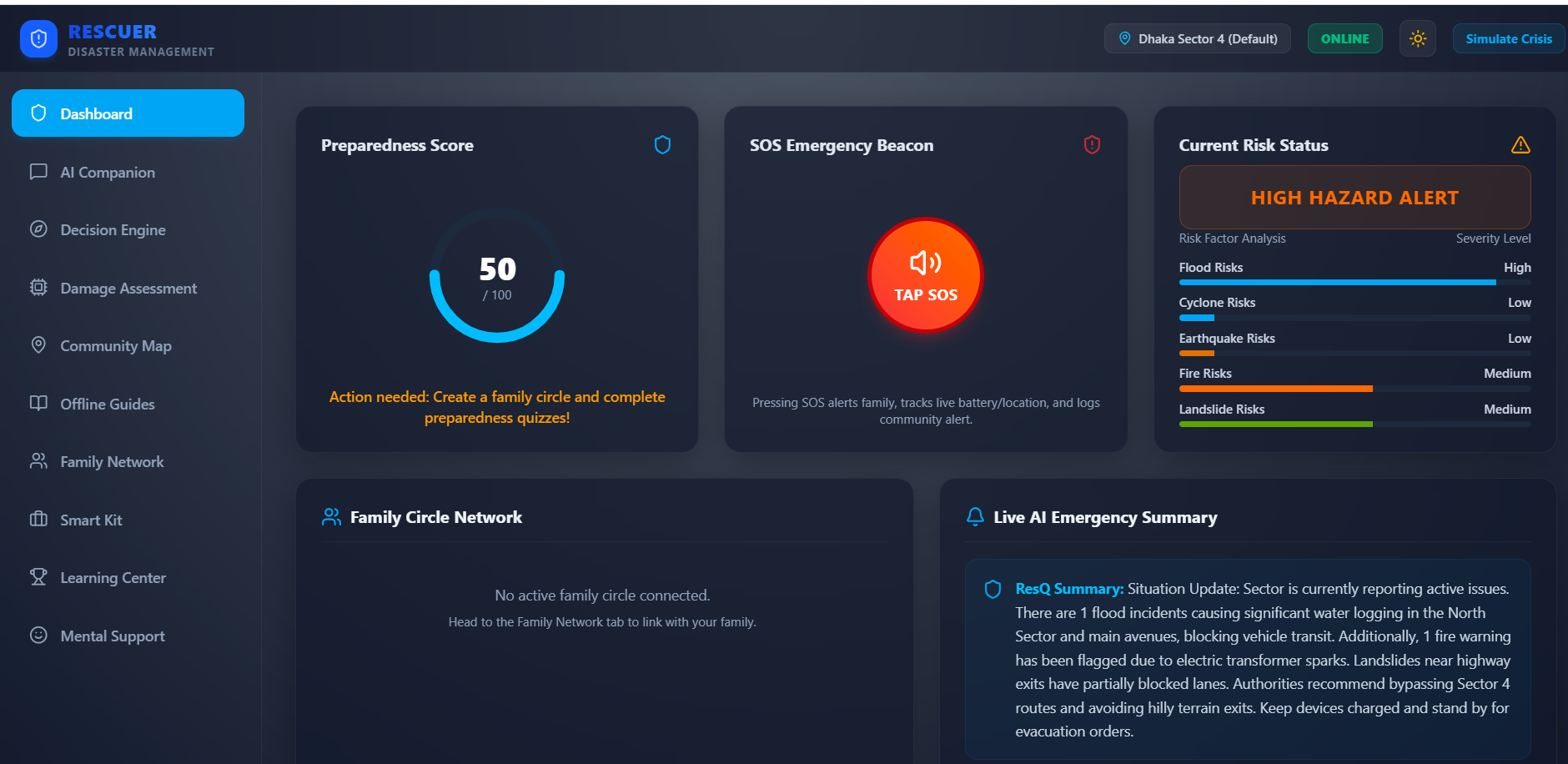 RESCUER Disaster Management | Devpost