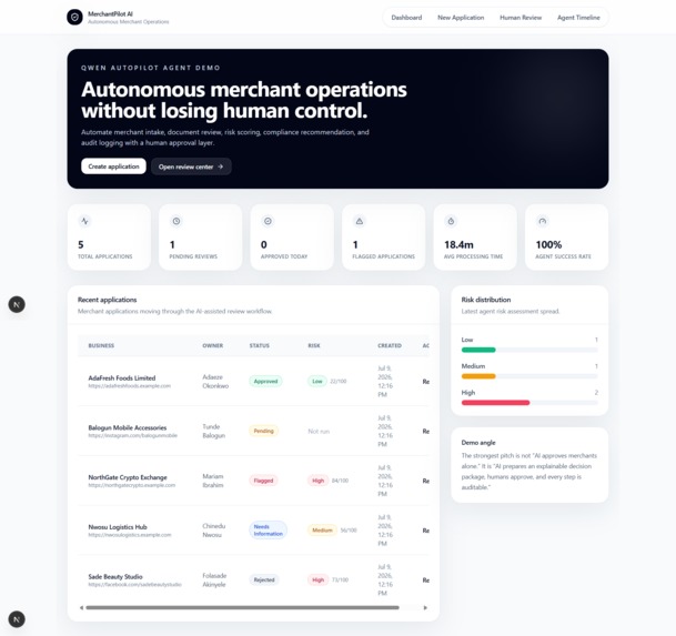 MerchantPilot AI – screenshot 1