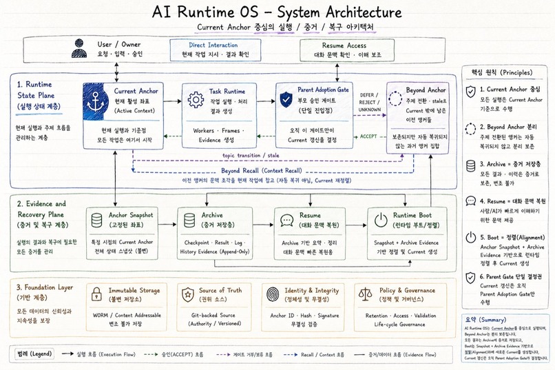 ai-career – screenshot 2