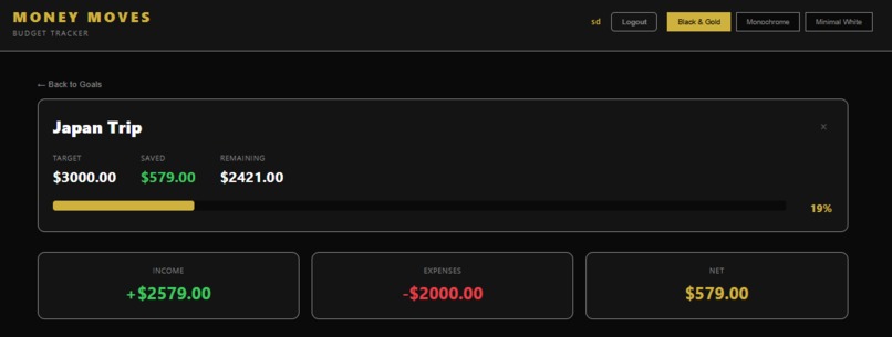 MoneyMoves – screenshot 1