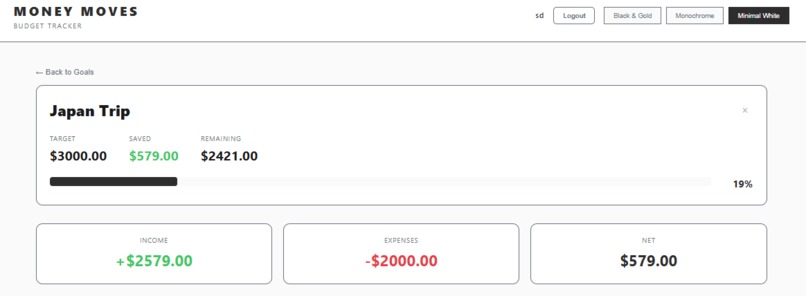 MoneyMoves – screenshot 4