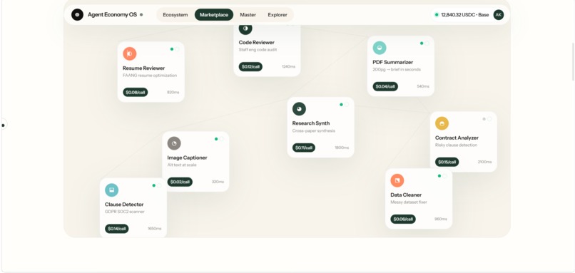 Economy OS – screenshot 2