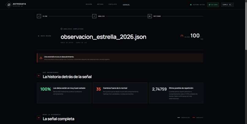 AstroData AI – screenshot 2