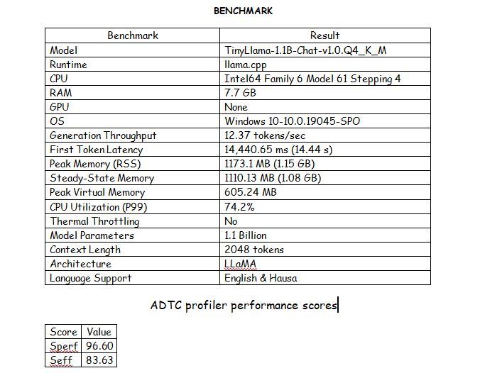 Wasko_Offline_Health_AI – screenshot 7