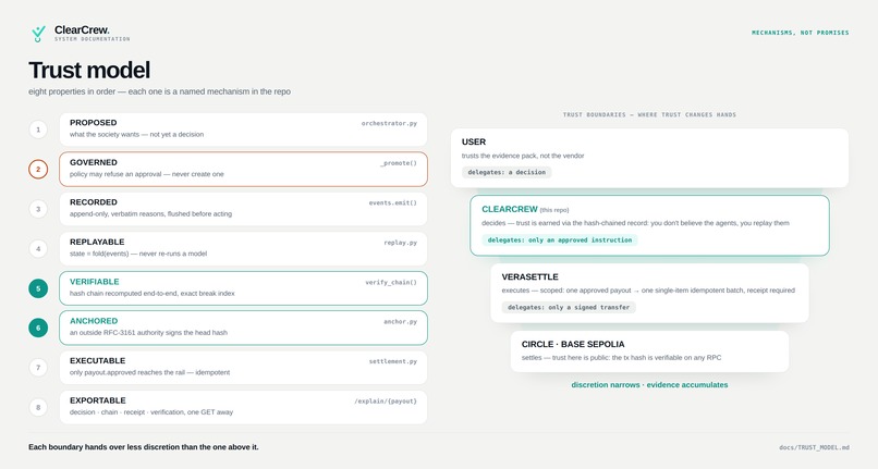 ClearCrew  – screenshot 3