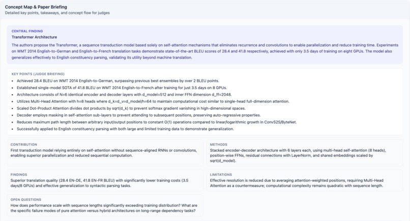 Research Society – screenshot 5