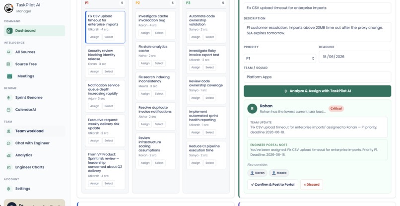 TaskPilot AI – screenshot 2