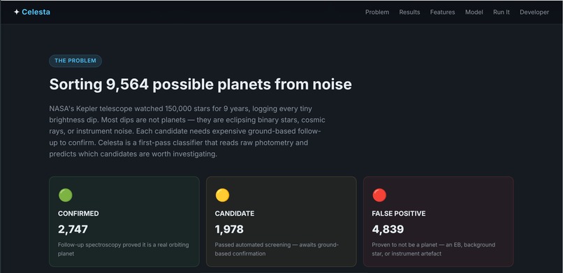 Celesta Leakage-free machine learning – screenshot 2