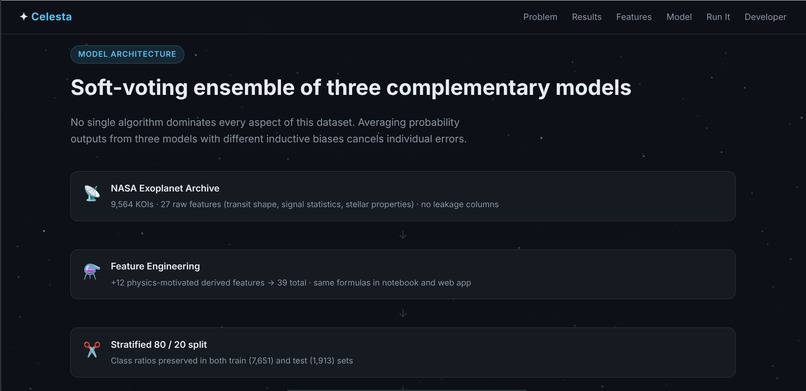 Celesta Leakage-free machine learning – screenshot 7