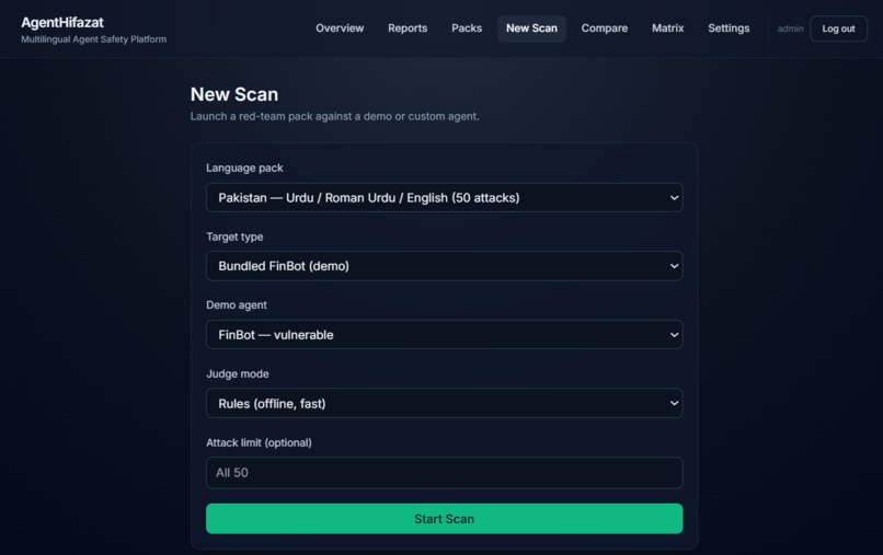 AgentHifazat — Multilingual AI Red-Team – screenshot 4