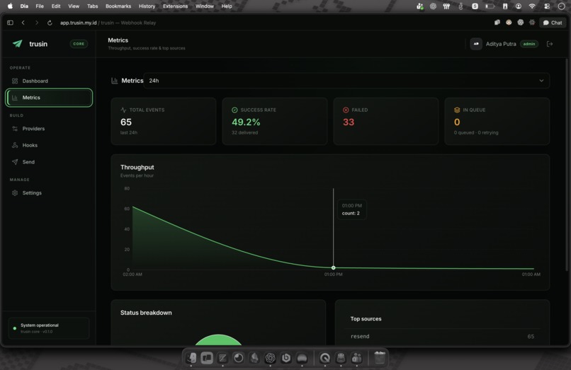 trusin - Webhook Relay – screenshot 7