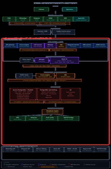Ravencry – screenshot 3