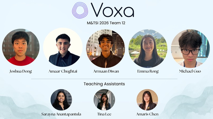 Voxa Cue Headshots – screenshot 1