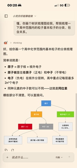 MyChat Code – screenshot 3
