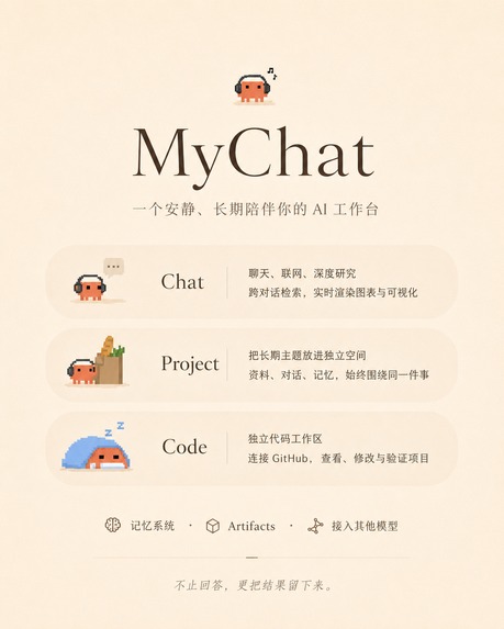 MyChat Code – screenshot 1