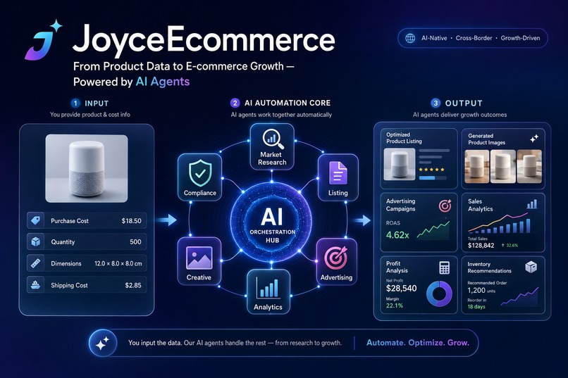 JoyceEcommerice – screenshot 1