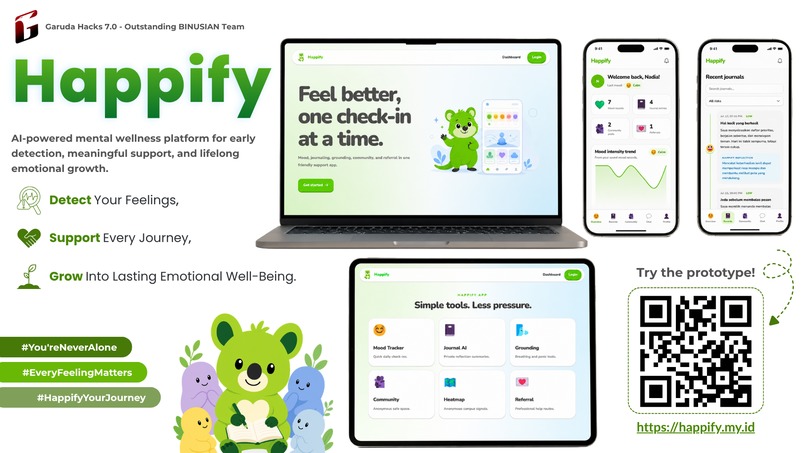 Happify – screenshot 1