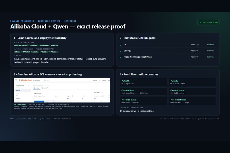 Archon Autopilot: Human-Gated AP Agent – screenshot 5