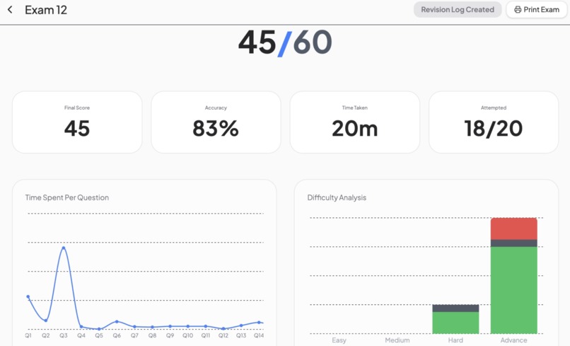 Wachsen  – screenshot 6